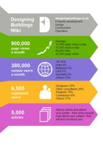 infographic image