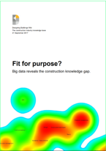 DBW Fit for Purpose document cover
