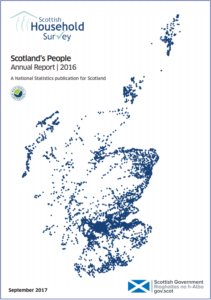 Scottish Government household survey 2017